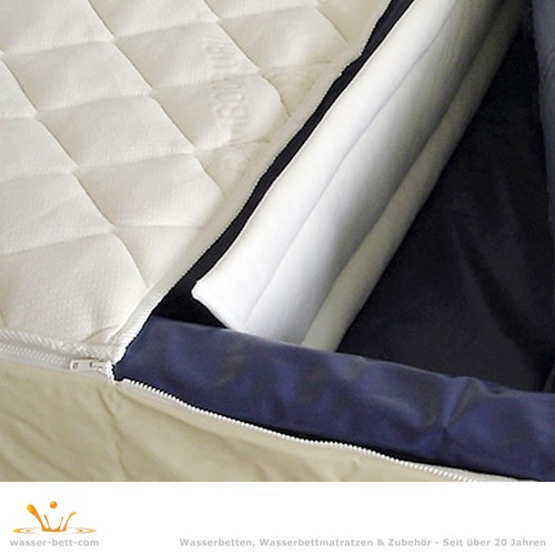 Wasserbett textil - wasserbett,